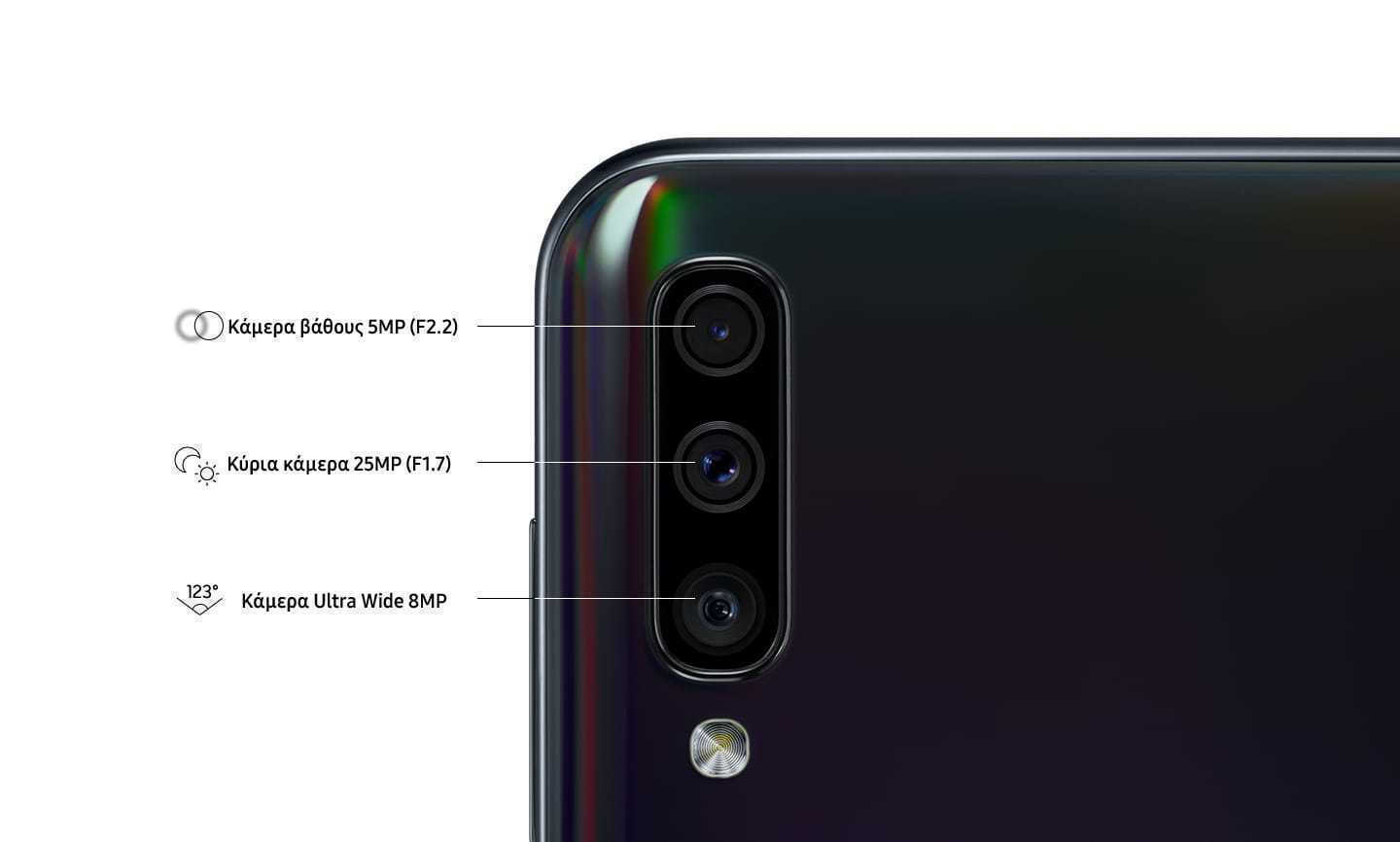 Samsung Galaxy A50 (4GB/128GB) Black Refurbished Grade A ΜΕ 2 ΧΡΟΝΙΑ ΕΓΓΥΗΣΗ!