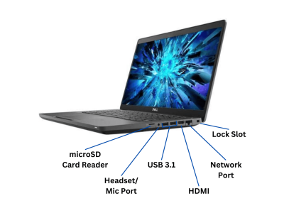 Dell Latitude 5401 14" Refurbished Grade A (I5-9400H/8GB/256GB SSD/ Intel Graphics/W11 PRO)