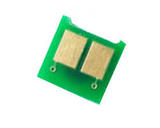 7125a64e6b6e7c27c03cbb4821743487 Chip for HP LaserJet Enterprise 700 Color M 775/ Managed MFP M 775 CN